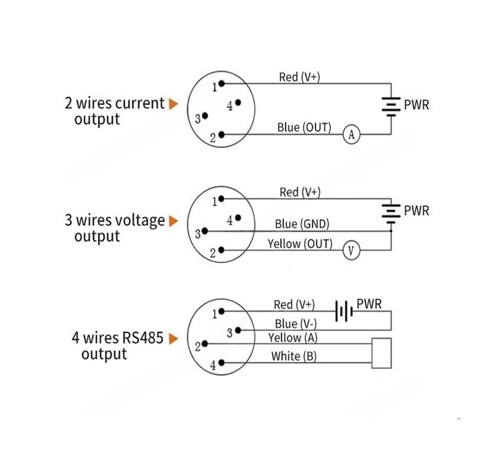 Transmisor de Temperatura montado en la Cabeza del Sensor de Temperatura pt100 de Acero Inoxidable de 0-10 V(-50 to 200 Degrees)