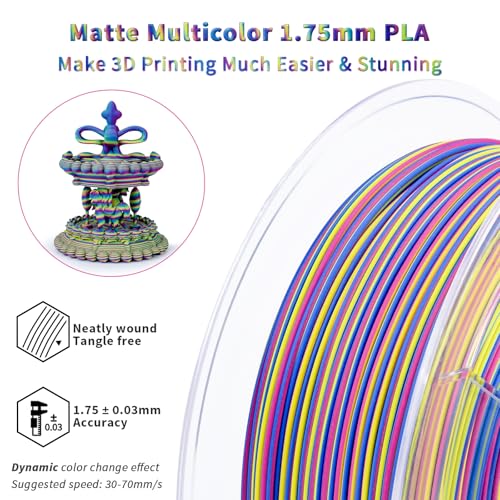 Image of ZIRO Magic Dynamic Color Changing Filament 1.75mm, Fast Color Change Matte PLA Stripes Series, Fit Most FDM 3D Printer, 1KG Spool (No Shine), Spectrum Stripes
