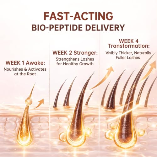 Image of Peptide & Biotin Lash & Brow Enhancer