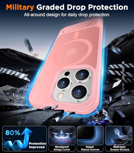 Image of Magnetic Compatible with iPhone 13 Pro Case, [Built-in Invisible Kickstand][Compatible with MagSafe] [Military Grade Shockproof] Slim Translucent Matte Phone Case for iPhone 13 Pro 6.1 inch