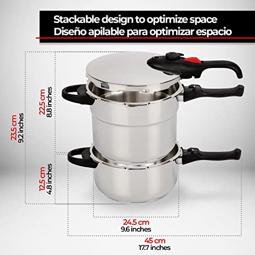 Ollas, Kitchen Imagen adicional