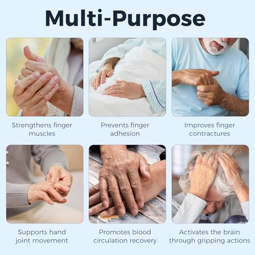 Palm Grips, Hand Contracture Cushions, Finger Grips, Finger Splitter, Palm Protector for Hand Contracture, Grip Strengthener Pad for Elderly, Stress Relief, Sweat Resistant, Washable, Purple, S, 2 Pcs