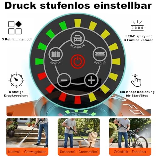 2026New Hochdruckreiniger Touchscreen 8-stufiger 200 Bar, 6-in-1-Düse, Einstellbarer Druck 100-200bar, Fördermenge 280-500l/h, Flächenleistung 60m²/h, Wassersparend, mit Schaumkanone Schlauchtrommel 3