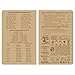 Rite in the Rain Weatherproof Leader Book, 4.625” x 7”, Tactical Tan Soft Cover, Universal Pattern with Army Reference Material (No. 980T)