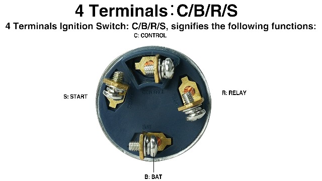 Amazon.com: CAT Ignition Switch with Keys 9G7641 9G-7641
