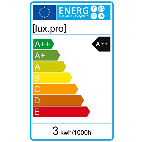 Lux.pro Faretti da incasso/telaio d´incasso