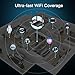 WiFi 6 Router- AX1500 Dual Band AX WiFi Router, Next-Gen WiFi 802.11ax, Supporting MU-MIMO, Mesh and OFDMA, 1xWAN Port/4xGigabit LAN Ports, WPA3, WPS Ideal for Online Gaming/4K UHD Streaming