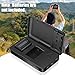 JYJZPB A6000 NP-FW50 Battery Charger with 2 SD Card Slots and USB Output Compatible for Sony Alpha A6400 ZV-E10 A7II A6100 A7 A6500 A6300 A5100 A7RII A7S A7S2 A7R Camera Batteries (Charger Only)