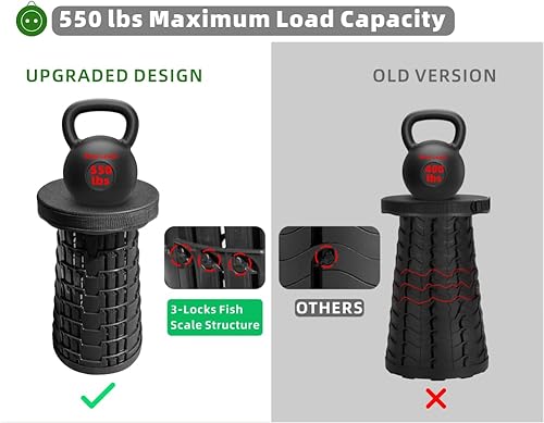 Miniatura 9 de Generic Taburete plegable plegable para acampar y pescar, barbacoa  Taburete plegable resistente mejorado con capacidad de carga de 500 libras,