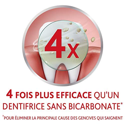 Parodontax Original Dentifricio Quotidiano con