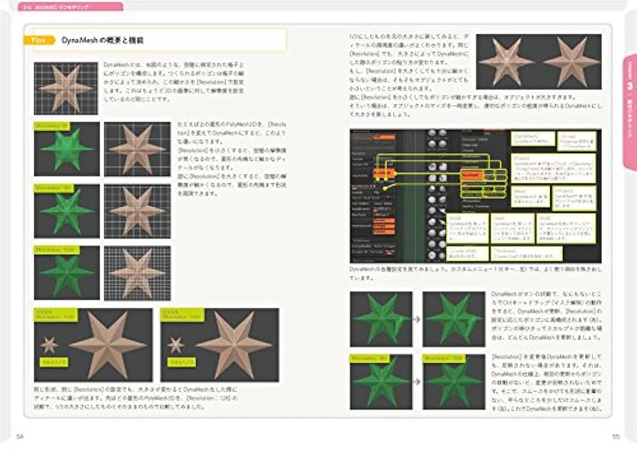 【榊馨】ZBrushフィギュア制作の教科書 ZBrushフィギュア制作の教科書｜株式会社エムディエヌ
