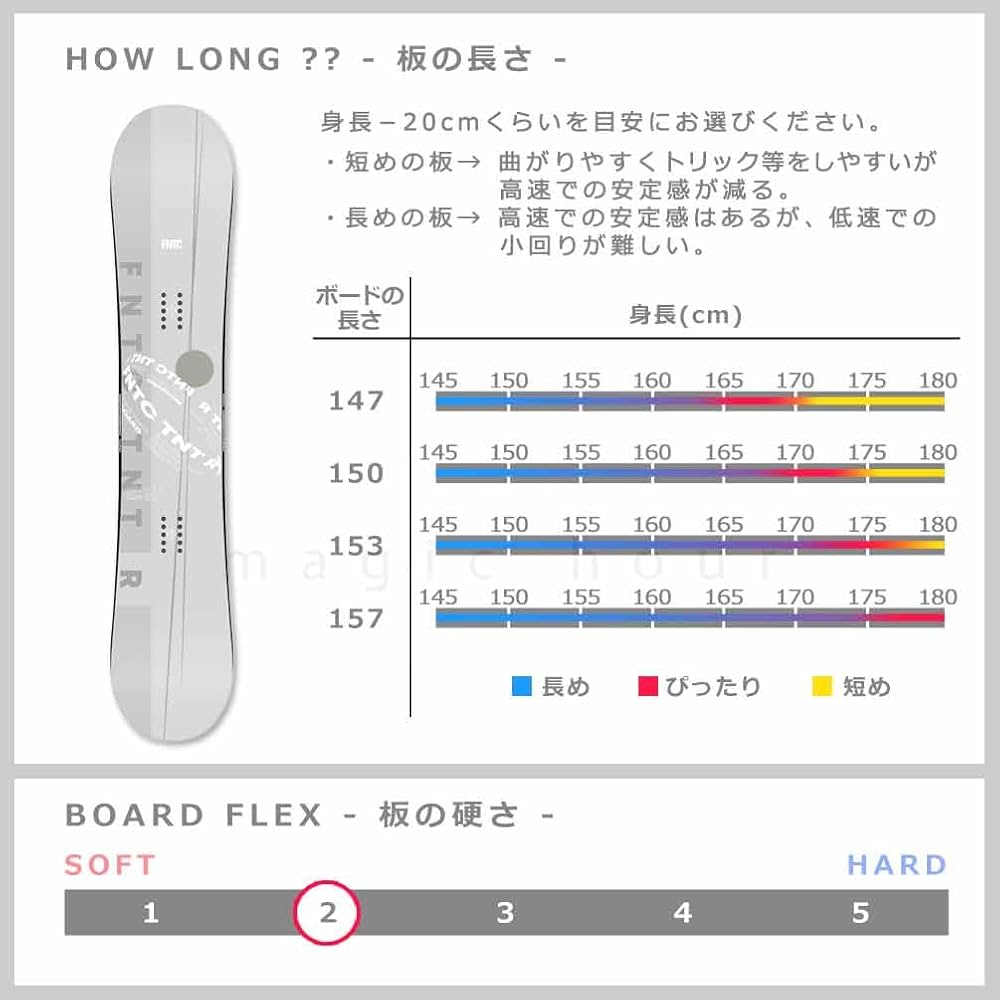 Amazon | スノーボード 板 メンズ 単品 FNTC エフエヌティーシー