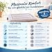 MyBestBuddy Hundekissen Komfort grau 60x40 cm S, allergikerfreundlich (100% Polyester), rutschfest - 40°C waschbar mit flauschigem Stoffbezug - Hundematte BZW. Hundebett für kleine Hunde