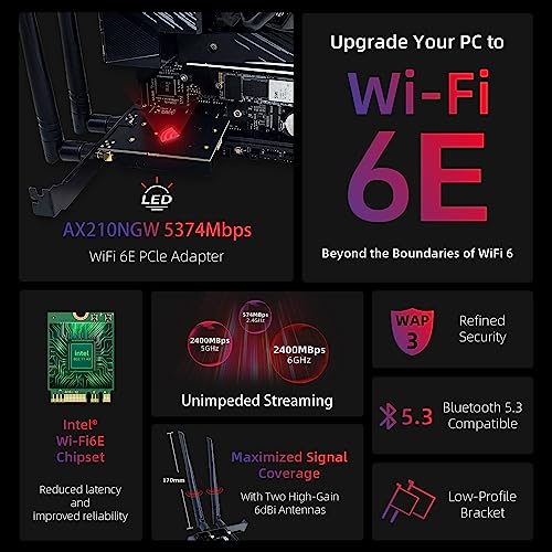 SYONCON WiFi 6E AXE5400 PCIe WiFi Card intel AX210 Chipset with Bluetooth 5.3 Tri-Band 2.4G/5G/6GHz 5374Mbps PCI Express Wireless Network Card Wi-Fi Adapter for Desktop PC Windows 10/11 (Black) - Image 2