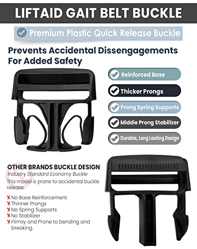 Gait Belt With Plastic Buckle By Liftaid - Transfer And Walking Aid With Belt Loop Holder For Assisting Therapist, Nurse, Home Care - 60"L X 2"W (Purple) #TOP2