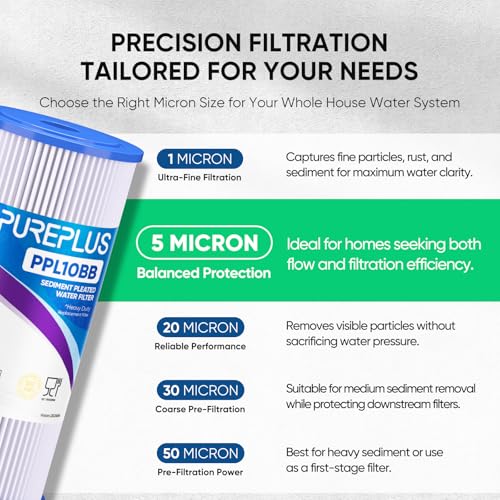 PUREPLUS 10" x 4.5" Whole House Pleated Sediment Filter for Well Water, Replacement Cartridge for GE FXHSC, Culligan R50-BBSA, Pentek R50-BB, DuPont WFHDC3001, American Plumber W50PEHD, GXWH40L, 3Pack by PUREPLUS - Image 3
