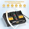 Trsaow Dual Battery Charger with Dual USB Ports Compatible With WORX 18V/20V Li-ion Batteries, LED indicator light Suspension Design Fast Simultaneous Charging and All-in-One Power #5