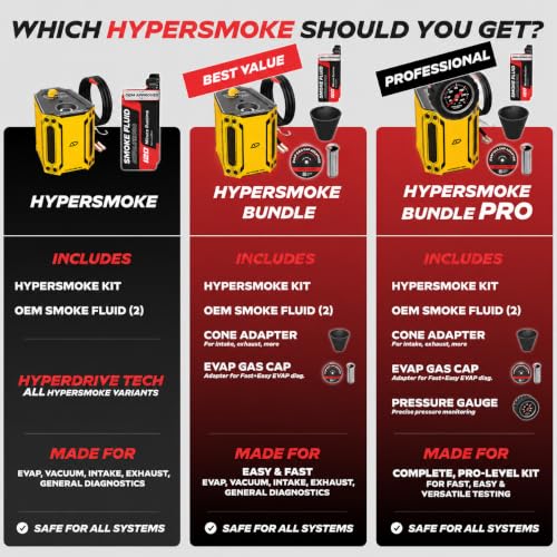 Image of AutoLine Pro HyperSmoke Automotive Smoke Machine EVAP Vacuum Leak Tester - Adjustable Pressure - OEM Approved Smoke Fluid - Built-in Air Compressor Motor - Includes Smoke Fluid x2.