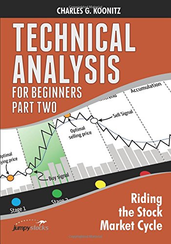 Technical Analysis for Beginners Part Two: Riding the Stock Market ...