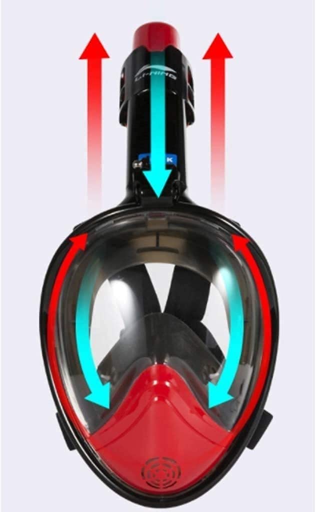 Maschera da Snorkeling Integrale， Maschera Subacquea antiappannamento antiperdita panoramica 180， Maschera da Snorkeling con Supporto per Fotocamera Staccabile，，