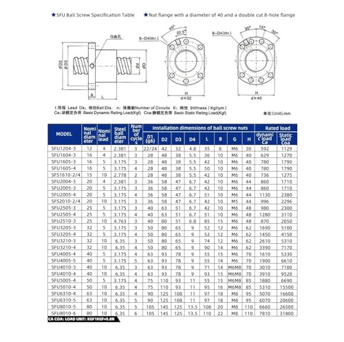 Vis à billes SFU2005 500mm avec écrou RM2005 de 20mm pour guidage linéaire - 2
