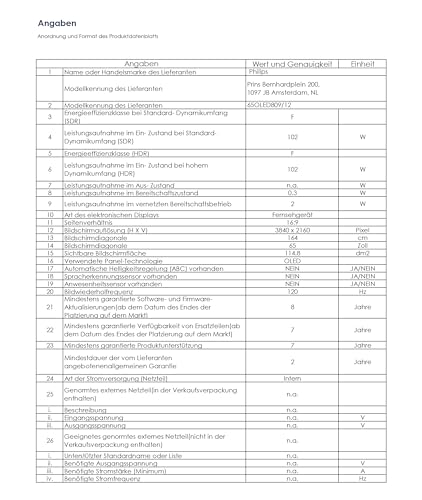 Philips Ambilight 65OLED809 4K OLED Smart TV - 65-Zoll Display mit P5 AI Perfect Picture, Ultra HD Google TV, Dolby Vision und Dolby Atmos Sound - Funktioniert mit Alexa und Google Sprachassistent