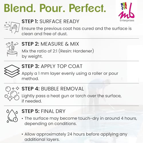 Image of Top Coat Flooring Resin 9kg | Self Leveling | Suitable for Concrete, Garage, Workshop, Countertop Basement Flooring | High Gloss, Smooth Finish, Bubble Free, UV, Heat & Water Resistant