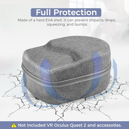 Image of Ethylene Vinyl Acetate (Eva) Hard Carrying Case For Meta Quest 3 /Meta Quest 2 /Meta Quest Pro Virtual Protectio Compatible With Original Official Elite Head Strap, Grey