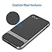 JETech Slim Fit Case for iPhone SE 2nd Generation, iPhone 8 and iPhone 7, 2-Layer Protective Cover, Thin, Carbon Fiber, Grey