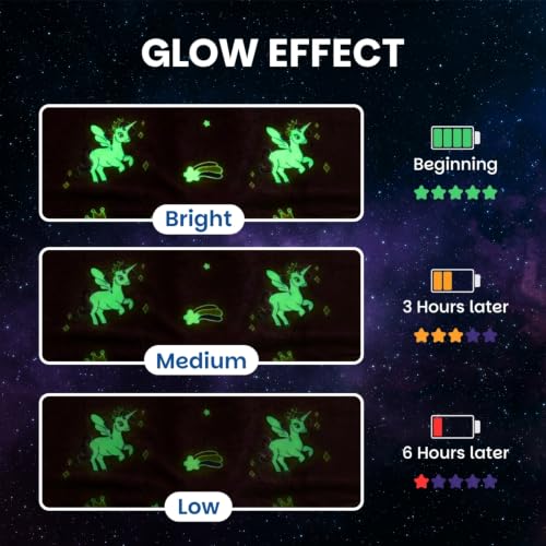 Image of Famyo GlowMaxx AC Blanket for Kids, Glow in the Dark Soft Flannel Blanket | 200x152 cm Double Bed Size | Lightweight Blanket for AC Rooms, Lab-Tested & Skin-Friendly, Lavender for Kids