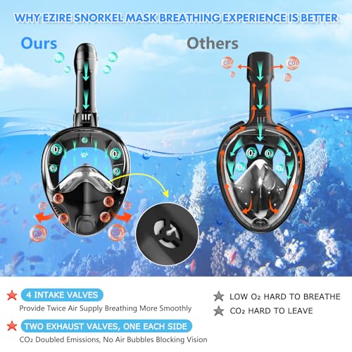 Full Face Snorkel Mask for Adults Teen, Snorkeling Gear with Detachable Camera Mount,Panoramic 180° View, Anti-Fog Anti-Leak Snorkling Set for Man and Women