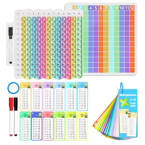 Image of Multiplication Flash Cards + Pop Fidget Multiplication Chart, Times Table Educational Flashcard 3rd Grade, 4th, 5th, 6th Grade, Mint