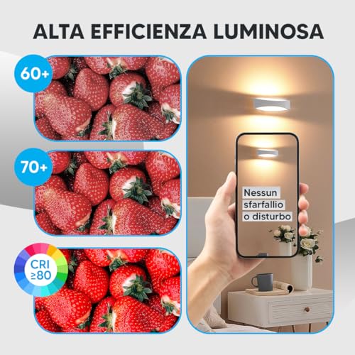 Eurekaled - Applique LED da parete Matisse 12W