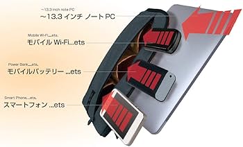 Amazon | ナカバヤシ(Nakabayashi) Digio2 ノートパソコンケース