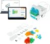 Sony KOOV Programming Robot Kit, Elementary School Students, Childrens Toy, Fun to Assemble, Coding and Programming, Robot Engineering, Educational Toy, STEM Education, Gift, Entry Kit
