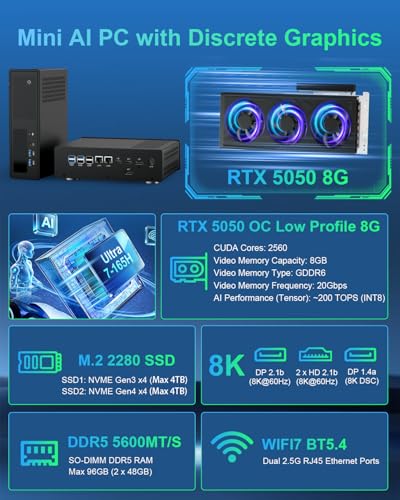 Image of WEIDIAN AI Mini PC RTX 5050, Mini Gaming PC AI Ultra 7-165H 32GB DDR5 1TB NVME SSD, 8K 2DP 2HD, WiFi7 BT5.4, 8USB, Industrial Computer Support AMT Remote Management | 7x24H Operation