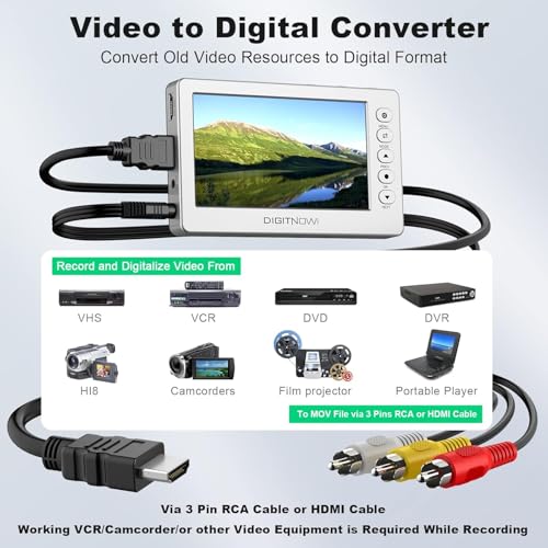 image for DigitConvert VHS to Digital Converter, Video to Digital Converter,1080