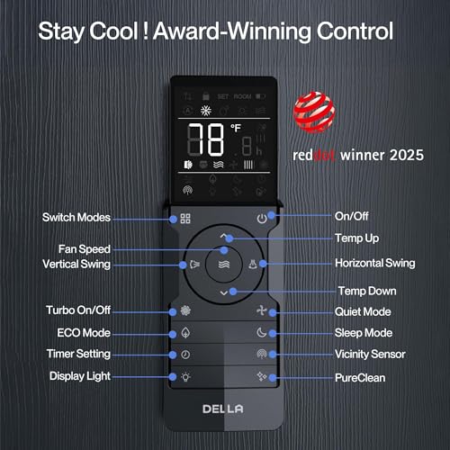 Expert Tips for DELLA Mini Split AC