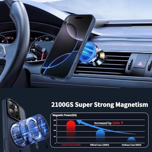 Image of iPhone 16 pro Magsafe Hard Back Case | Matte Design & 360 Protection | Military-Grade Apple iPhone 16 pro Cover | Strong Magnet Back - Purple