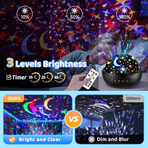Night Light for Kids, 93 Lighting+3 Films Kids Night Light Projector, Remote+Dimmable Star Projector, 360° Slient Star Lights for Ceiling Projector, Stars for Ceiling Stars,Gifts&Room Decor - Image 5