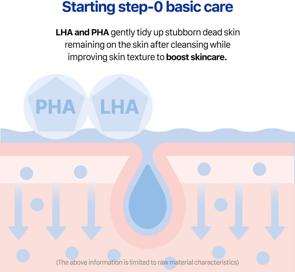 Real Barrier | Extreme Panthenol Facial Toner Pad | Korean Skincare Toner Pad | Exfoliating for Dead Skin | Ceramide Skin Barrier Repair | Soothing Cotton Pads for Sensitive Dry Skin | 80 Pads - Image 3