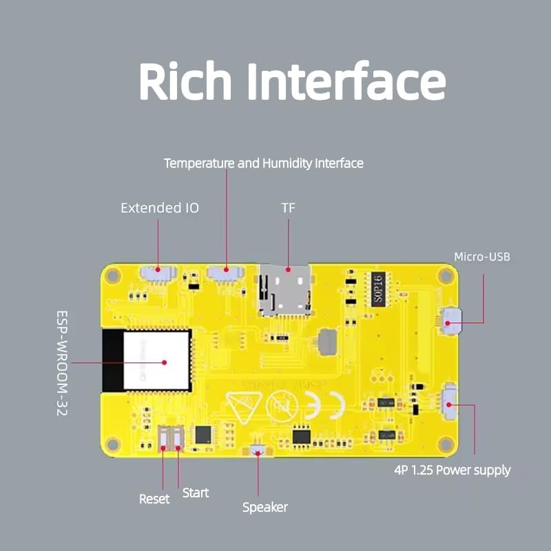 ESP32 3.2inch Display Development Board,TFT Capacitive Touch Screen with WiFi+BT,240x320 LCD Screen for Arduino