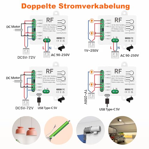 Tedeligo 433MHz RF Funk Fernbedienung Schalter Mit 2 Sendern AC 220V 230V 240V 10A 2 Kanal Relaisempfanger Fur Elektrischen Vorhang Garagentor Motor Licht Rollläden