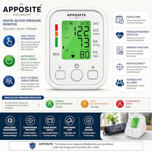 Image of Blood Pressure Monitor, Upper Arm Cuff, Lcd Display