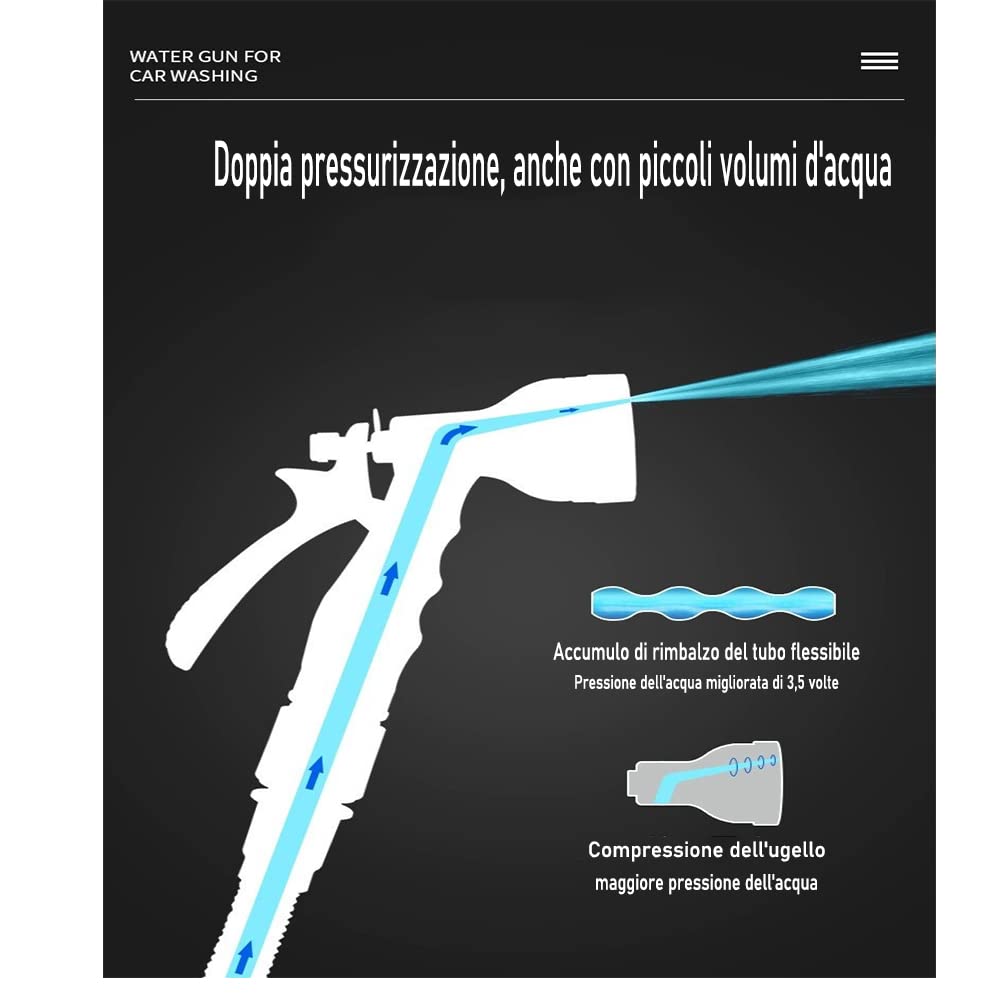 25FT 200FT Tubo flessibile da giardino Tubo flessibile per acqua espandibile Tubo flessibile in plastica UE con pistola a spruzzo per irrigazione a spruzzo per autolavaggio-Stati Uniti,25FT,verde
