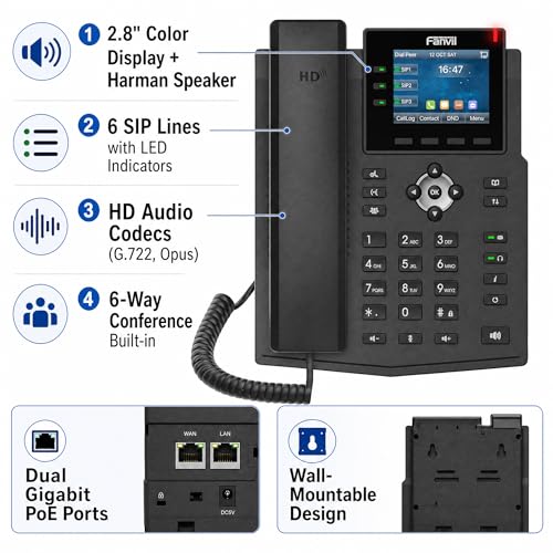 Fanvil X3U Pro Teléfono IP Color 2.8 pulg. 6 Líneas SIP miniatura 3