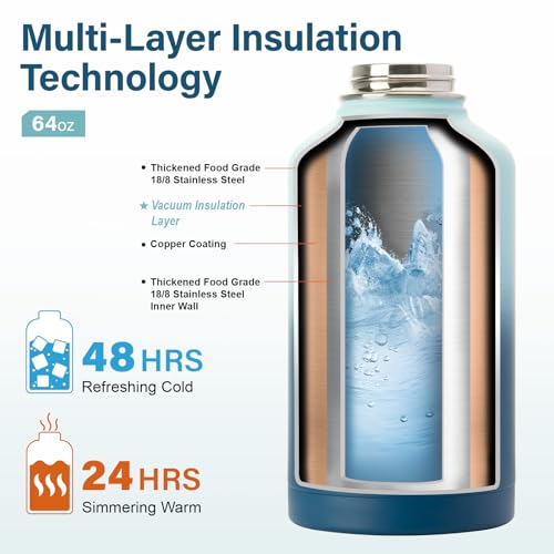 Insulated Water Bottle | Thickened Stainless Steel Vacuum Metal | Portable Sports Half Gallon Large Water Jug for Gym and Hiking with Straw, Carrier Bag, Handle Strap | BPA-Free 64 oz