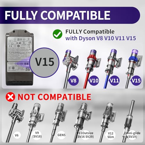 Image of OTTWL V15 Optic Fluffy Cleaner Head Compatible with Dyson V8 V10 V11 V15