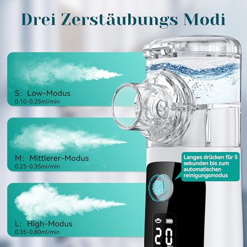 Inhalationsgerät, Leiser Inhaliergerät für Erwachsene Kinder, USB-C-Aufladbarer Tragbarer Inhalator mit Einstellbarem Sprühstärke… – Ansicht 5