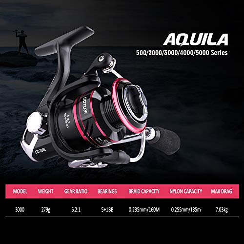 Goture(ゴチュール) 釣りセット 釣竿セットロッド リールセット海 伸縮釣竿 海釣 カーボン製ロッド コンパクト投げ釣り ウキ釣り アジ釣り キス釣 海釣り サビキ釣り ちょい投げ 初心者 海水 淡水 2.7M 3枚目